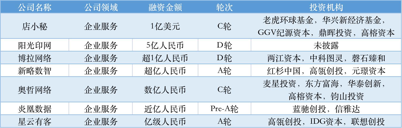 上海励展设计工程