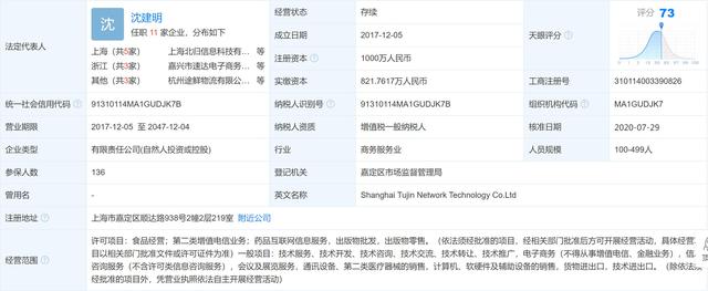 会员1元买iPhone13 Pro？这款APP有点不靠谱，还要买261年的会员