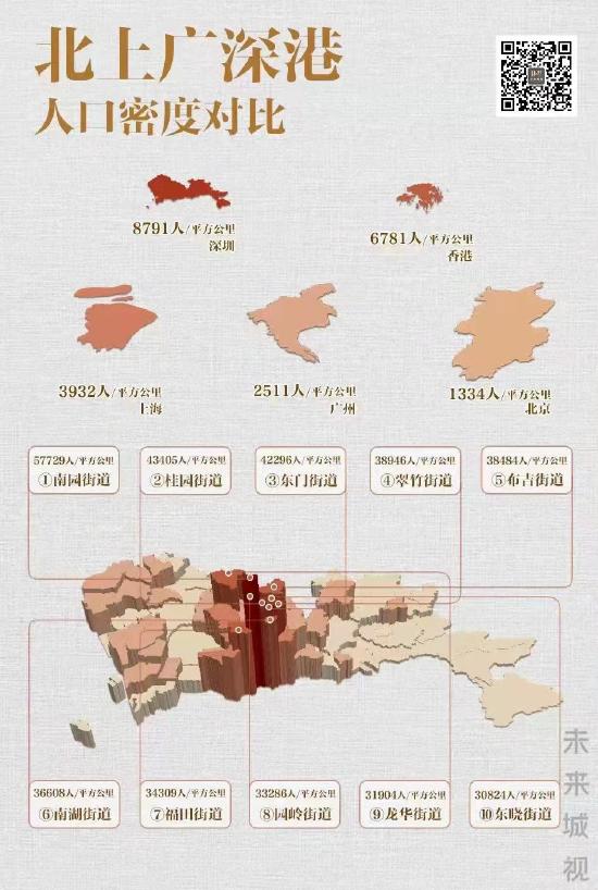 何其艰难！深圳人这次守护的是一国抗疫南大门
