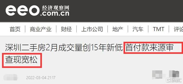 两会定调！楼市新信号…
