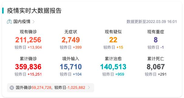 人大代表建议弹性退休：45岁提前退休利于减少晚婚晚育、缓解少子化 | 医脉3分钟