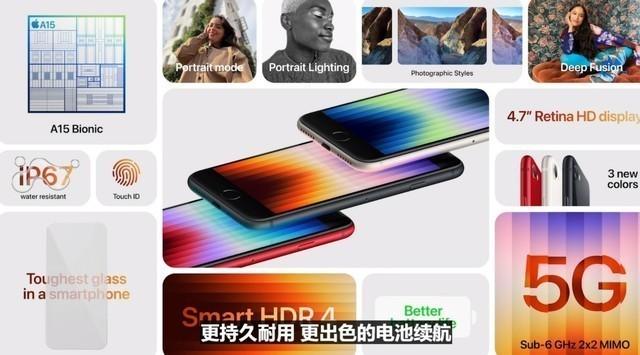 新iPhone SE怎么买，花呗白条信用卡最高差340