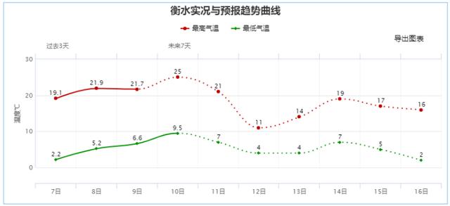 一落千丈是什么意思