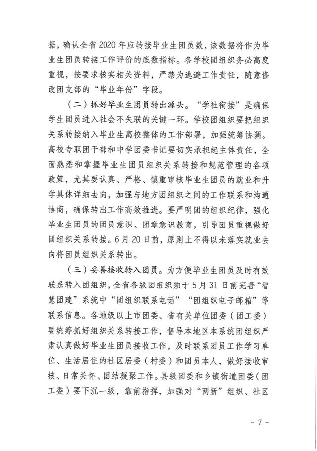 畢業生智慧團建系統