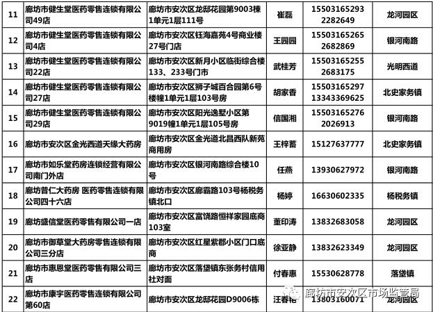 肯德基宅急送电话是多少