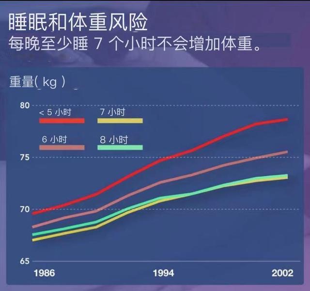 左旋肉碱官方旗舰店