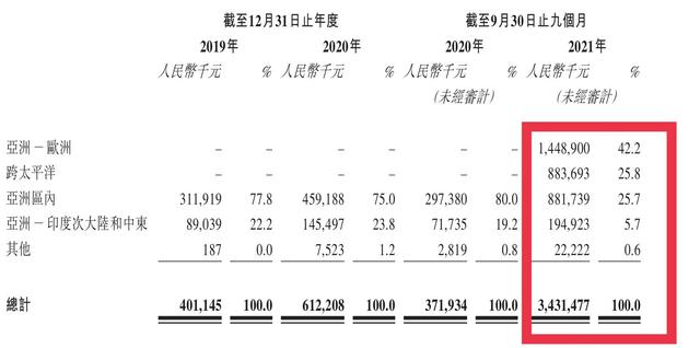 由加一笔是什么字