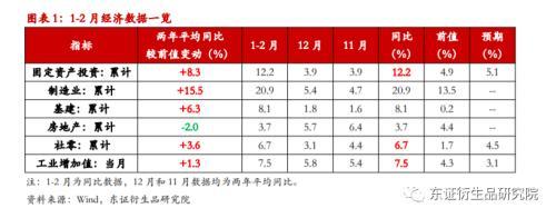 国债期货 经济指标超预期 短期债市波动加大什么意思「短期国债利率主要受什么因素影响」