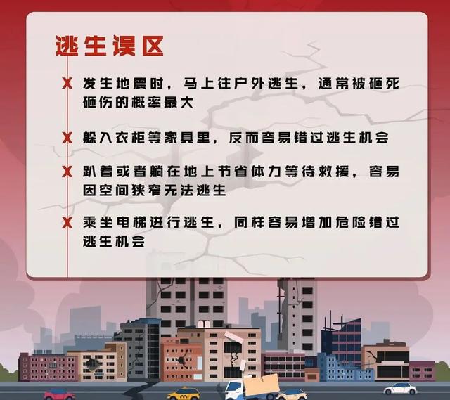 刚刚，徐州发生地震！