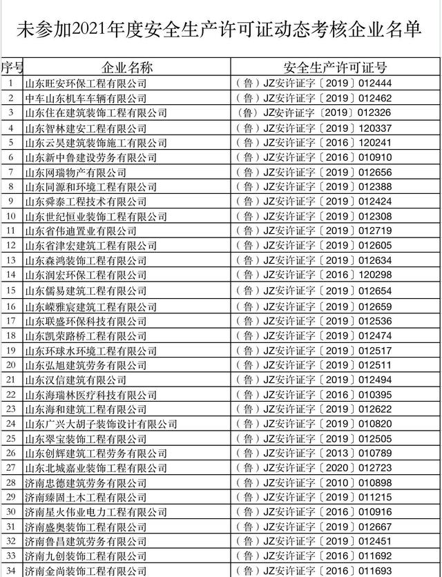 济南机械展2021参展企业