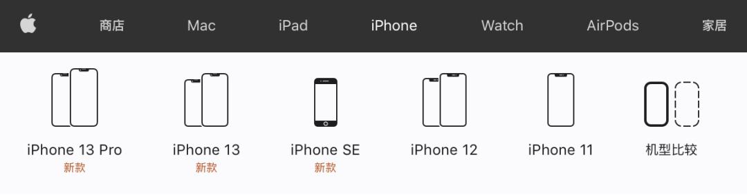 手机越更新越跑电？这次可能真的不怪iOS