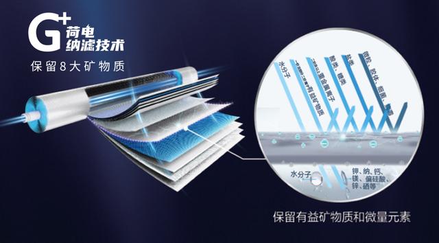 27吨的过滤机的简单介绍