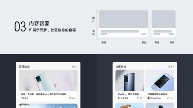 大厂实战！vivo官网APP首页改版设计过程复盘