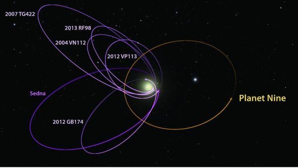 9个太阳