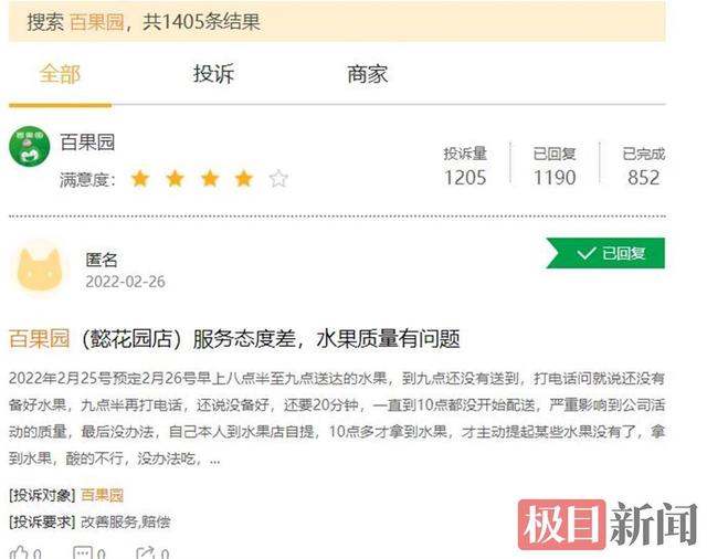 百果园或成“水果连锁第一股”？多平台含百果园相关投诉，涉果品质量、不买社保等