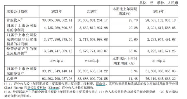 fkc fkc（付款承诺书） 生活