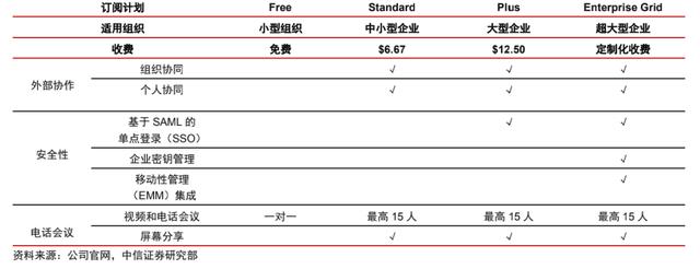 钉钉需要再赢一次