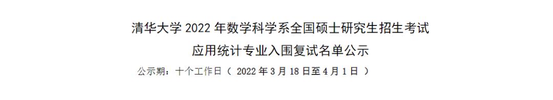 最高451分！多所名校公布考研复试名单
