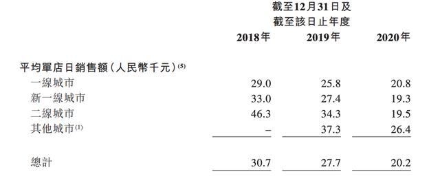 美丽a计划2012