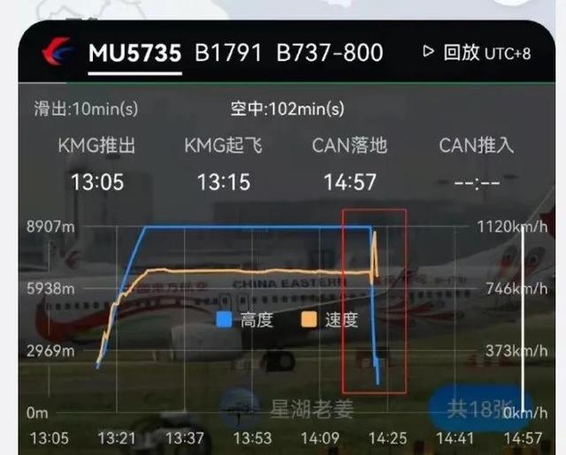 东航MU5735坠落已超48小时，细节令人揪心：灾难面前，你我皆很渺小......