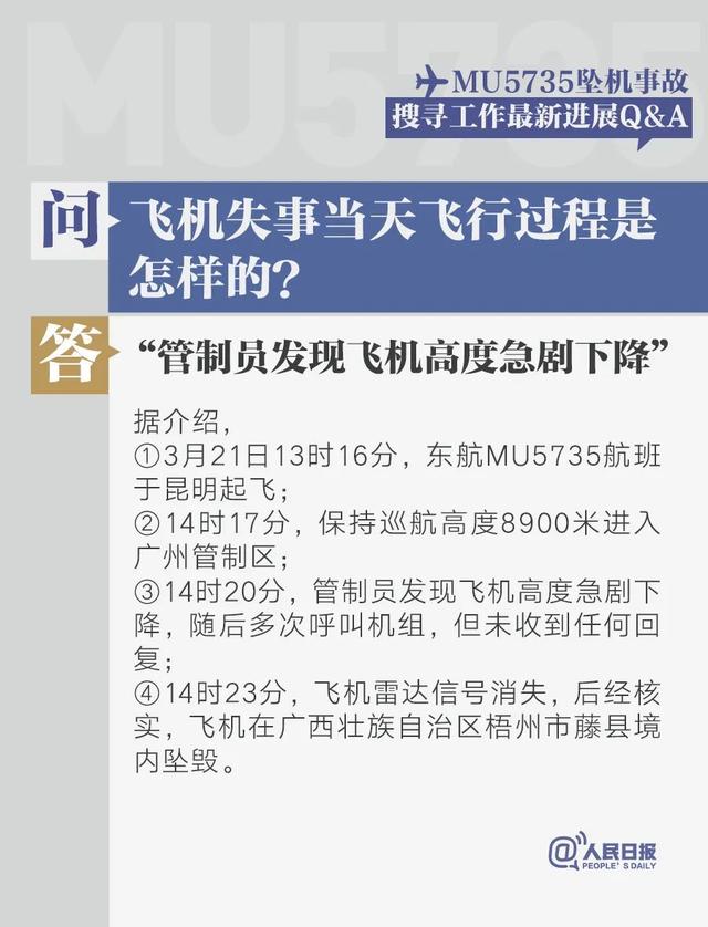 东航客机坠毁事故十问十答