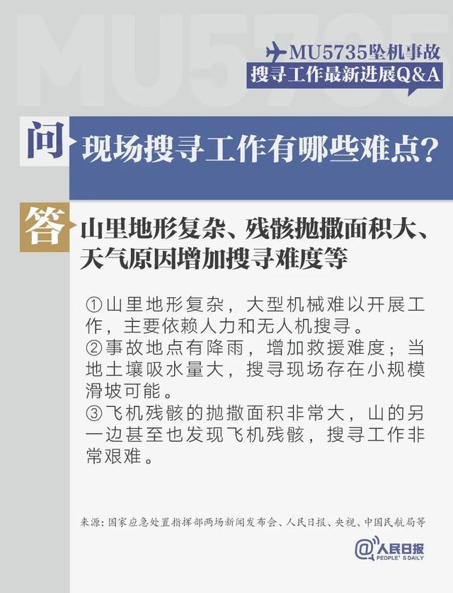 东航客机坠毁事故十问十答