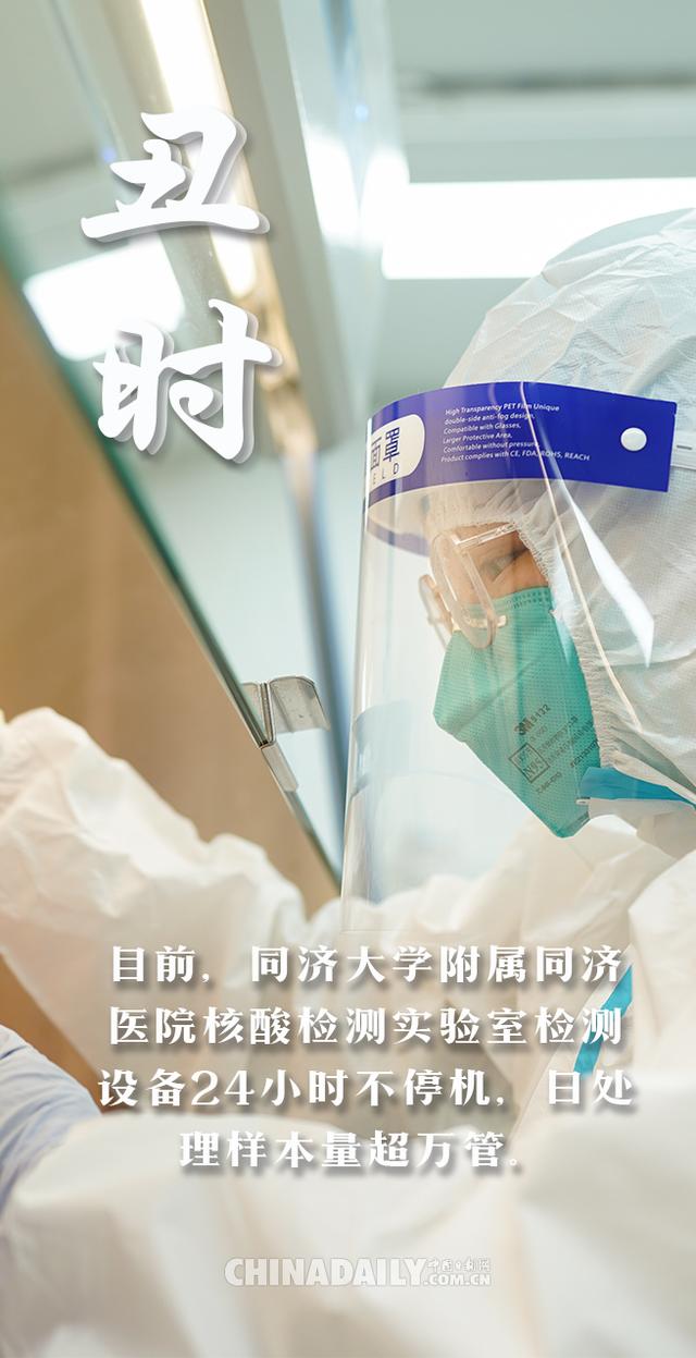 守“沪”有光：上海战“疫”十二时辰