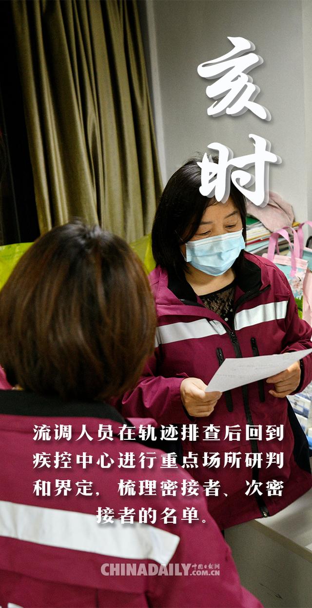 守“沪”有光：上海战“疫”十二时辰
