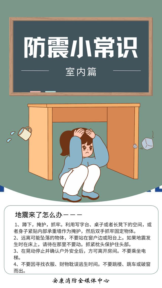 地震常识