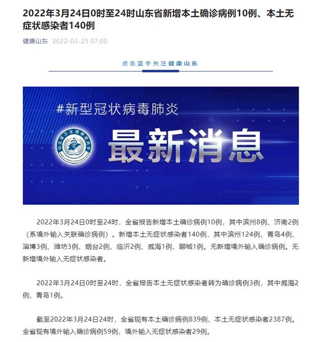 山东新增本土确诊病例13例、无症状感染者140例