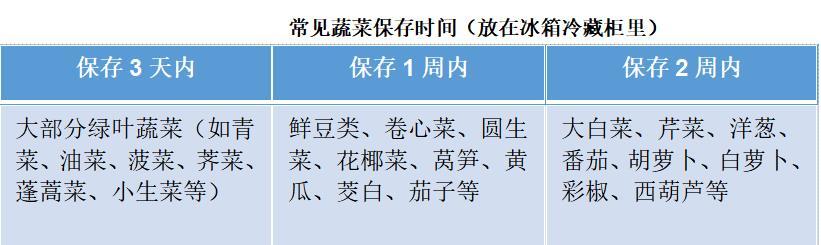 非常时期，“吃好、睡好、动好”，打响免疫力保卫战