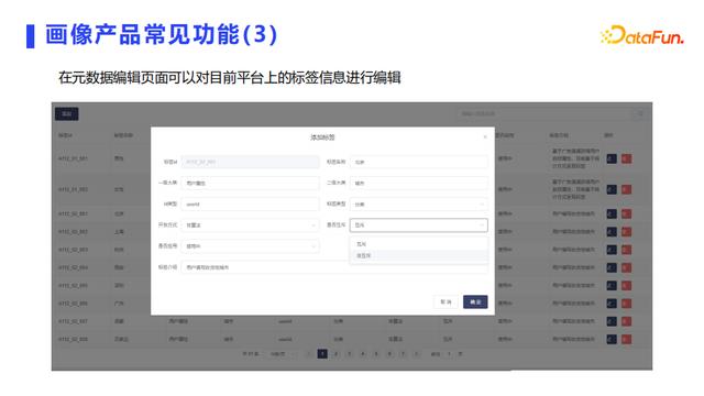 用户画像常见应用场景+技术实现
