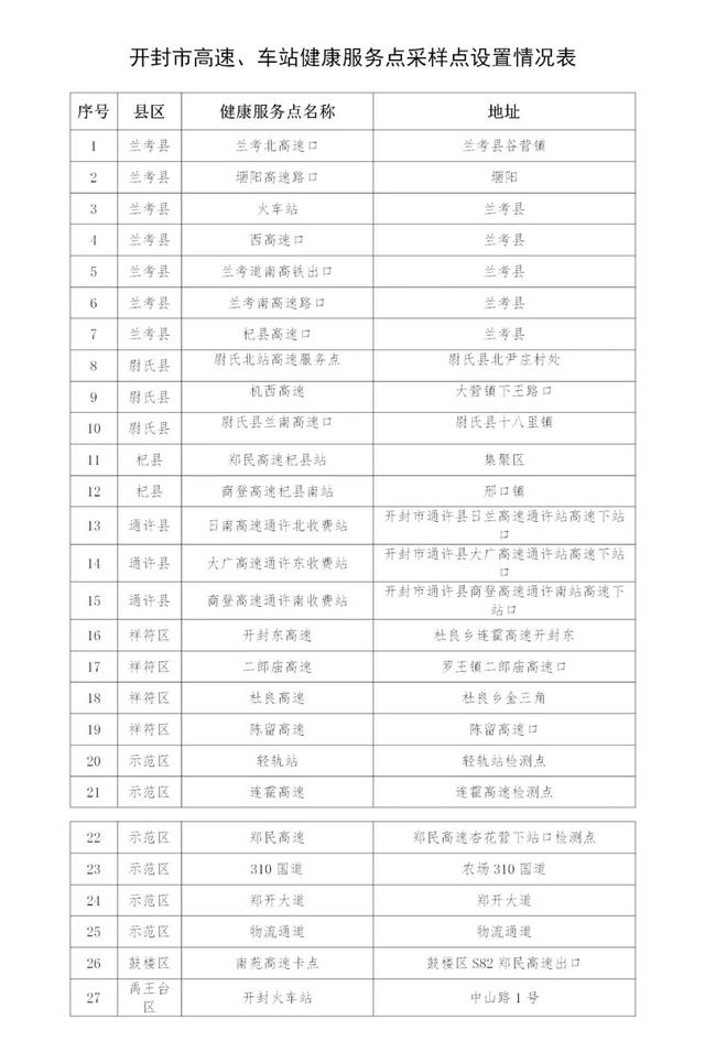 广武高铁