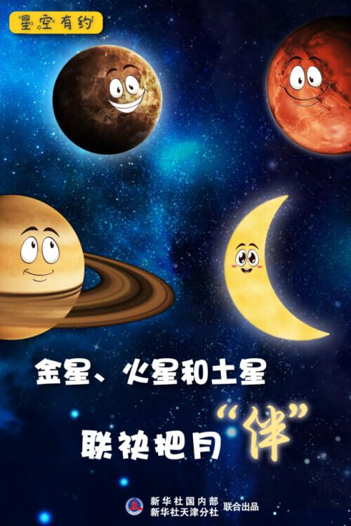 罕见！下周这两天，一定要早起