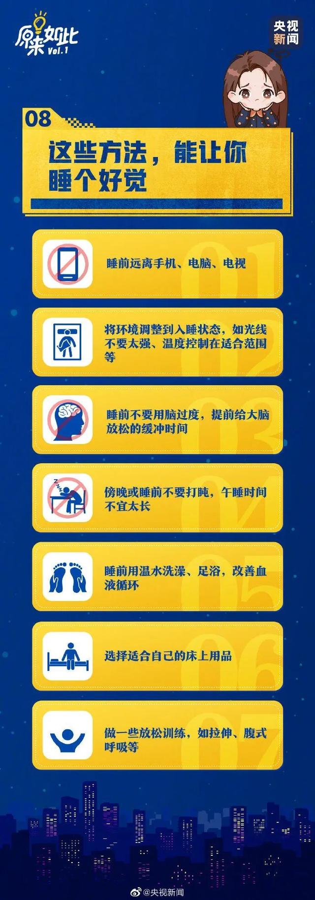 昨晚你睡得好吗？熬夜的伤害不可逆