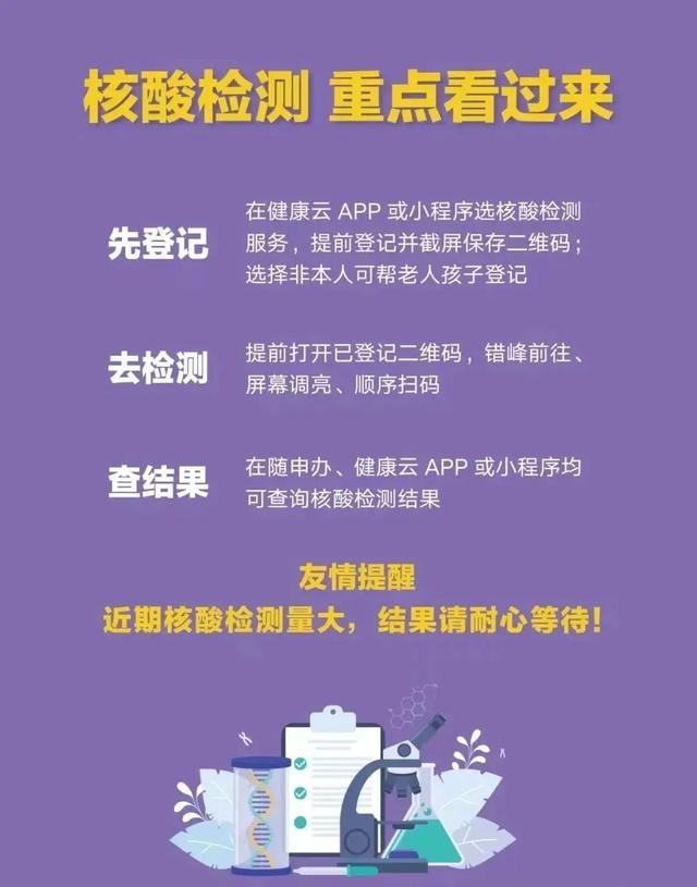 重要提醒!请市民提前截屏保存