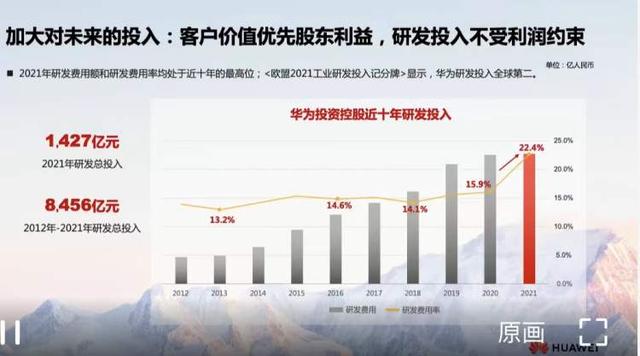 华为孟晚舟“回家”六个月：唯有努力学习，才能赶上祖国的变化