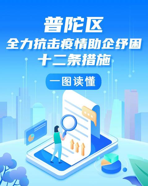 普陀制定十二条措施，全力抗击疫情助企纾困