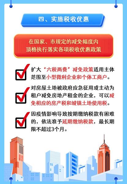 普陀制定十二条措施，全力抗击疫情助企纾困