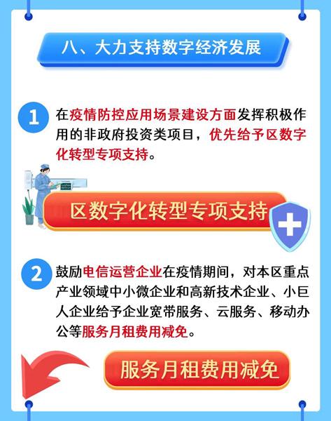 普陀制定十二条措施，全力抗击疫情助企纾困