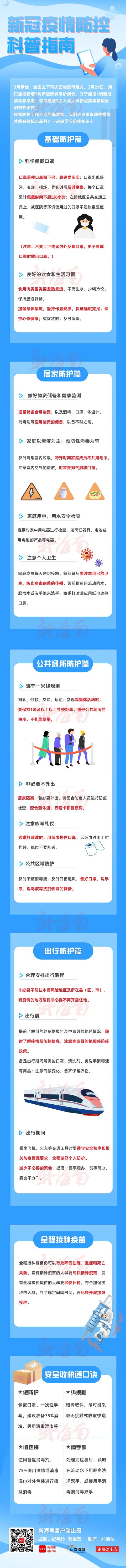 海口、三亚、琼海、陵水发布当地相关疫情通报