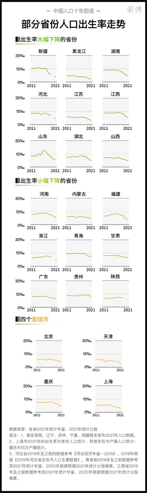 八加八除四等于多少