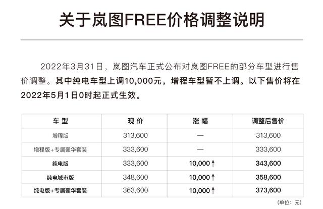 岚图FREE公布价格调整方案