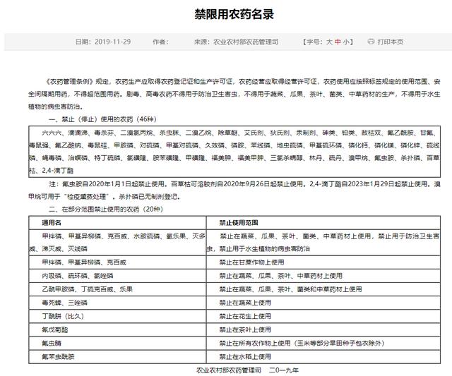 最新！我国禁限用农药品种已达70个（附2022最新完整名单）4