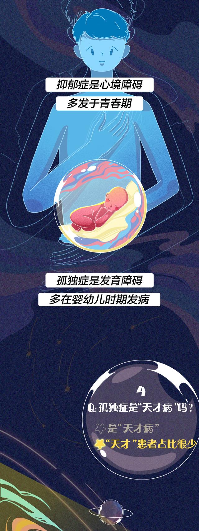 世界孤独症日 | 关爱孤独症患者，不止是今天