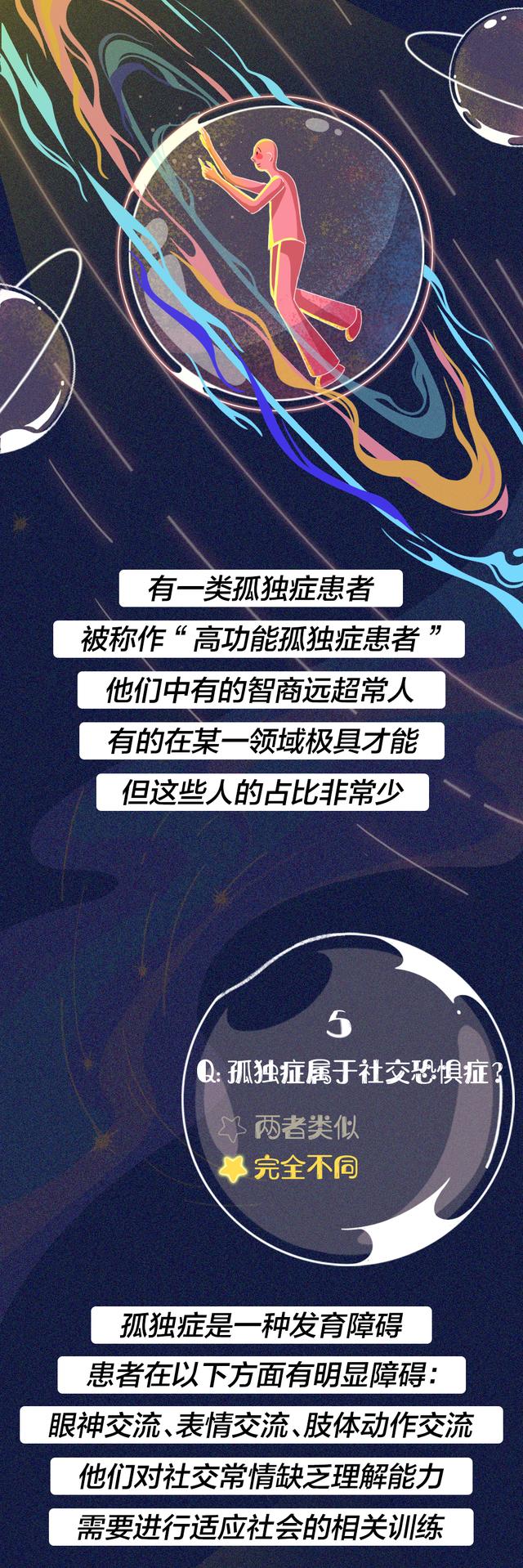 世界孤独症日 | 关爱孤独症患者，不止是今天