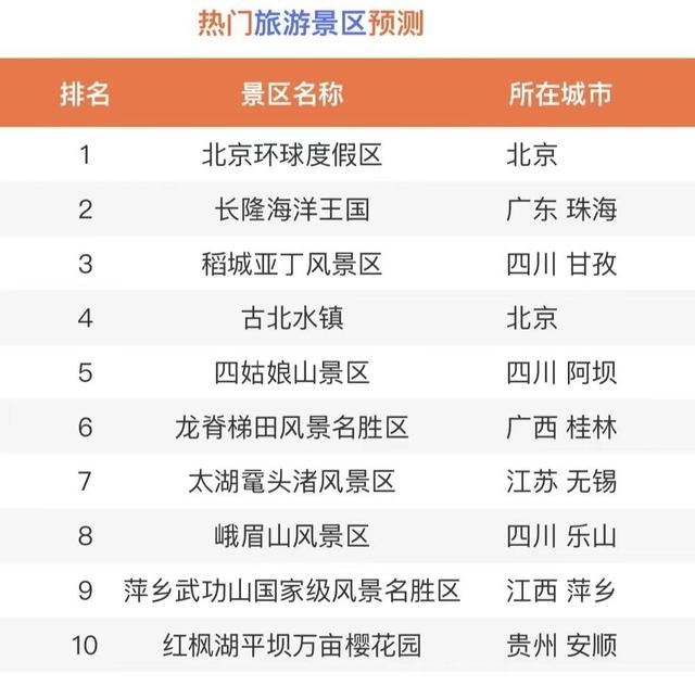 新闻8点见丨卡塔尔世界杯分组出炉 梅罗最后一舞？