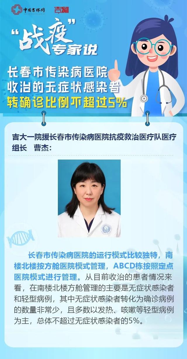 “战疫”专家说丨关于无症状感染者的几个焦点问题，吉大一院医疗组长曹杰全说明白了