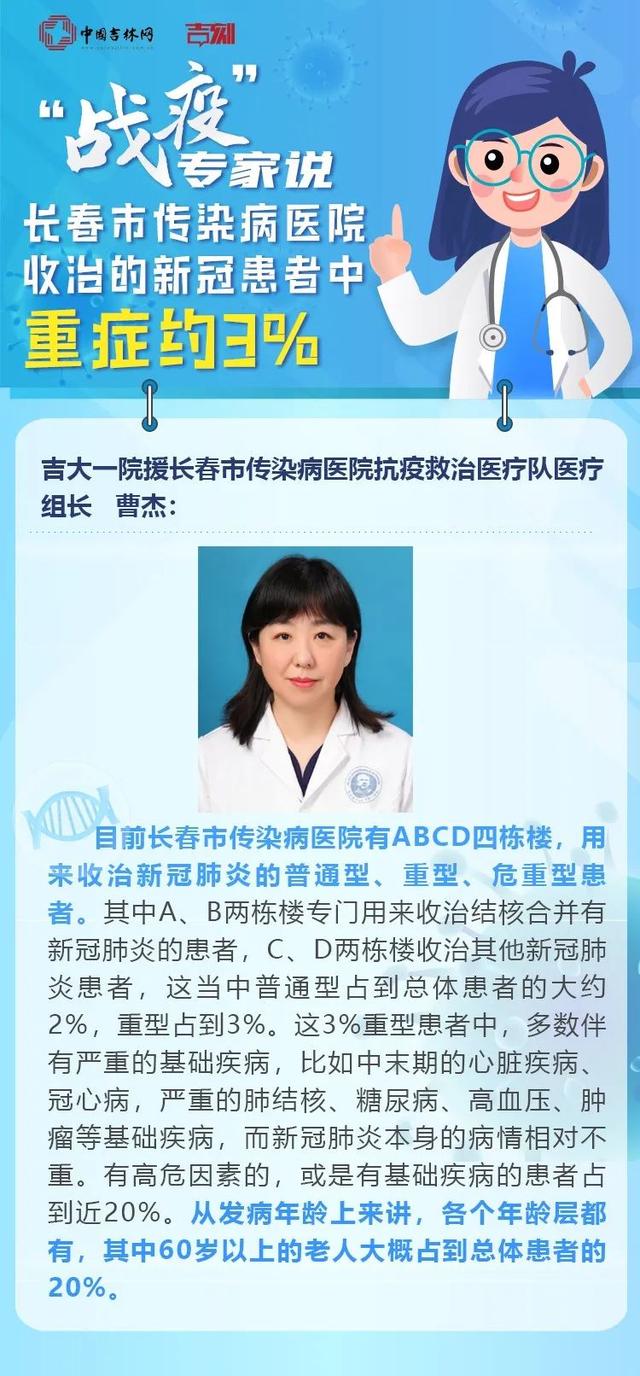 “战疫”专家说丨关于无症状感染者的几个焦点问题，吉大一院医疗组长曹杰全说明白了