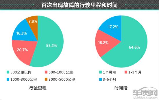 https://blog.sina.com.cn/s/blog_9766a3620102yz3i.html
